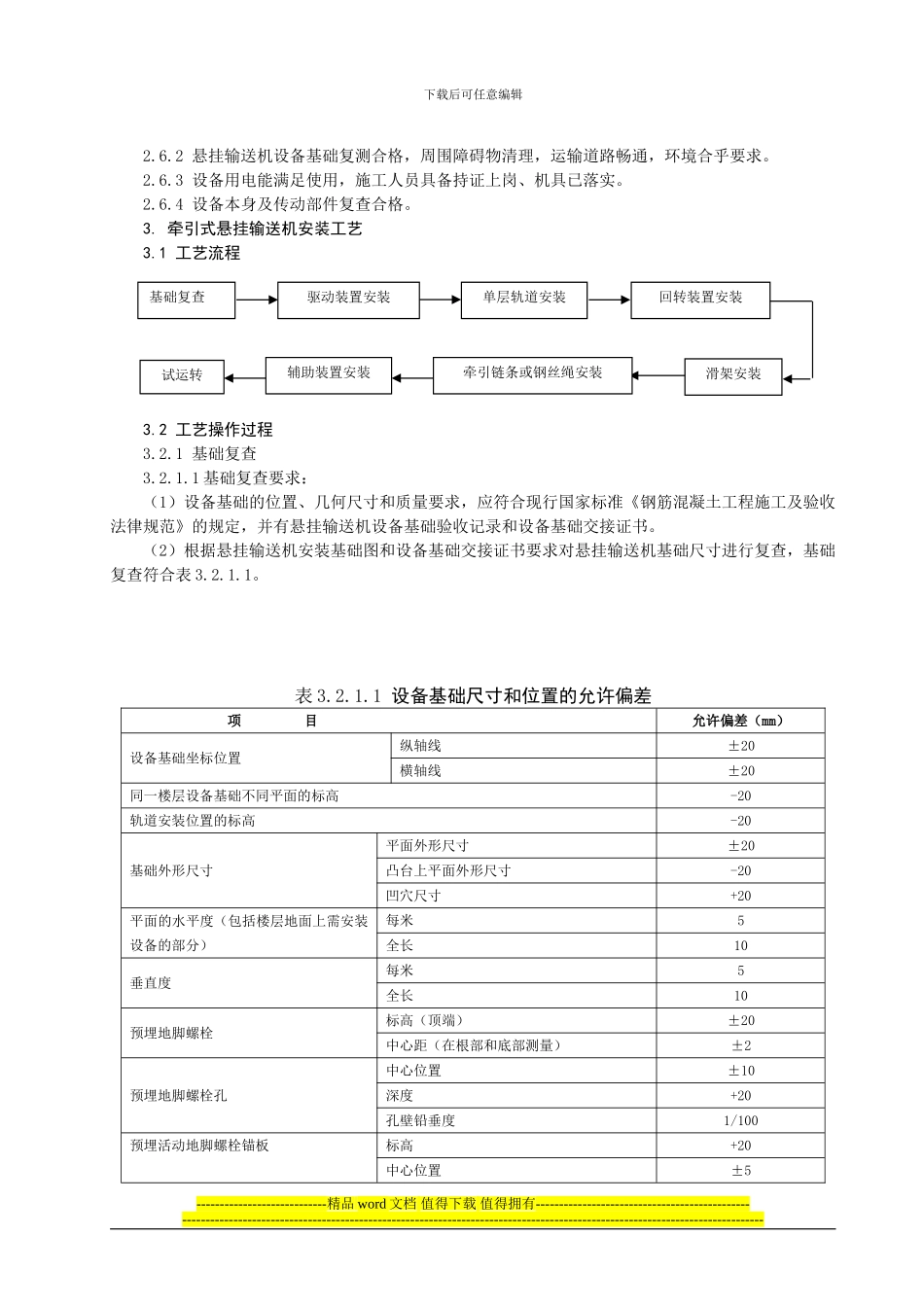 悬挂输送机安装施工工艺标准_第3页
