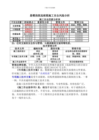 悬臂浇筑连续梁施工安全风险分析