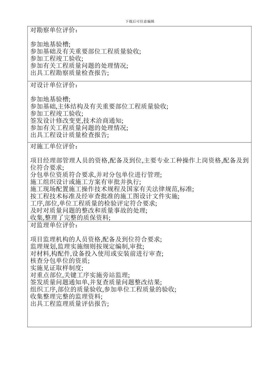 惠民小区8号楼工程竣工验收报告范本_第3页