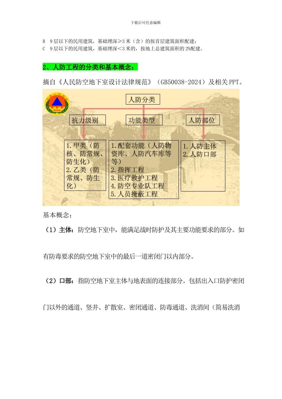 成本人员必须知道的人防工程知识20240410_第2页