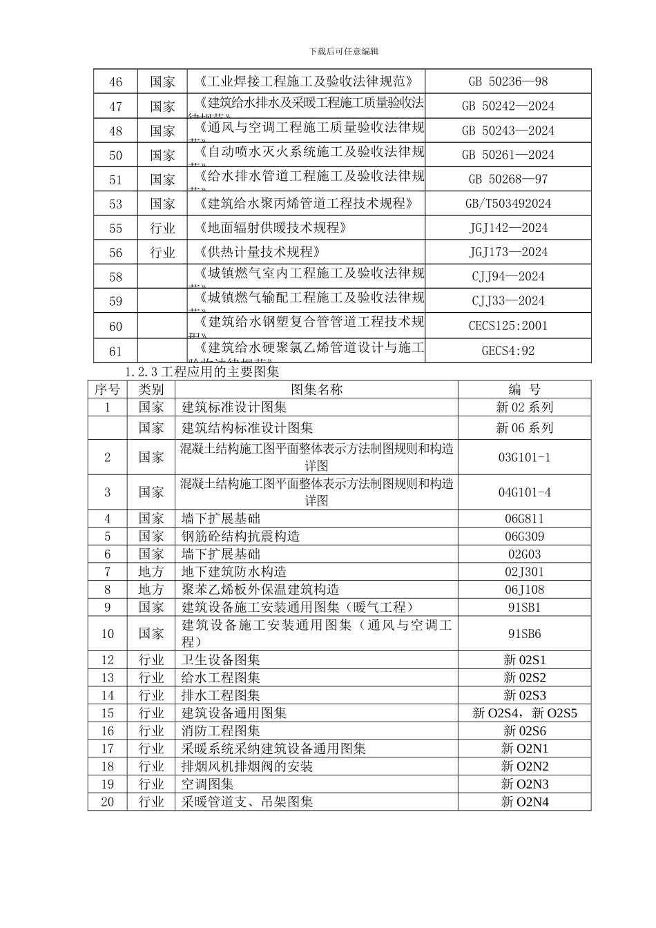 成渝大厦施工组织设计_第3页
