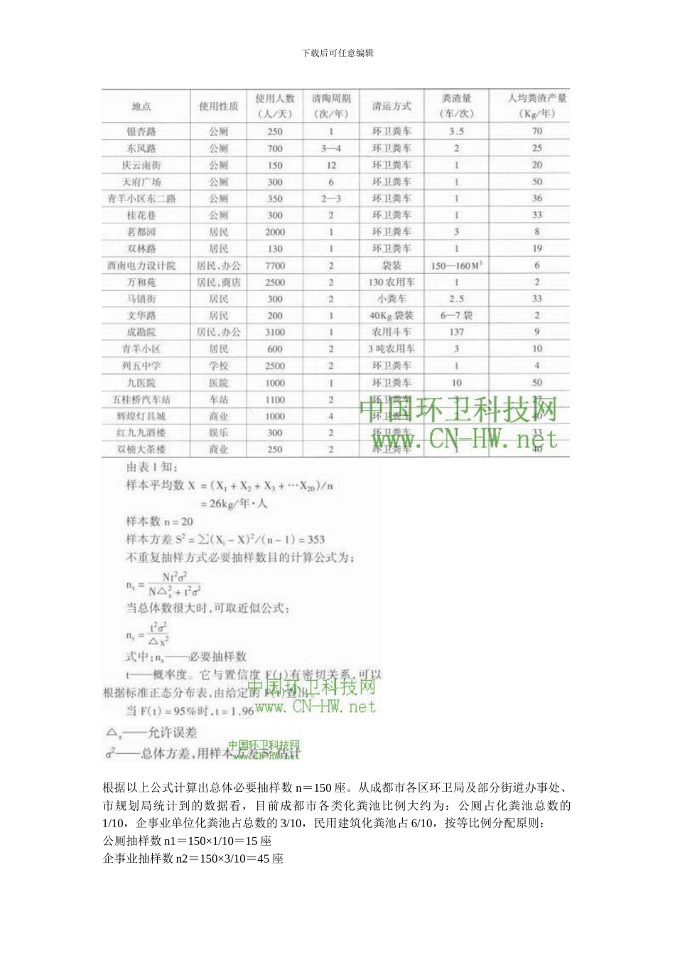 成都市城区化粪池粪渣现状调查及处理对策_第2页