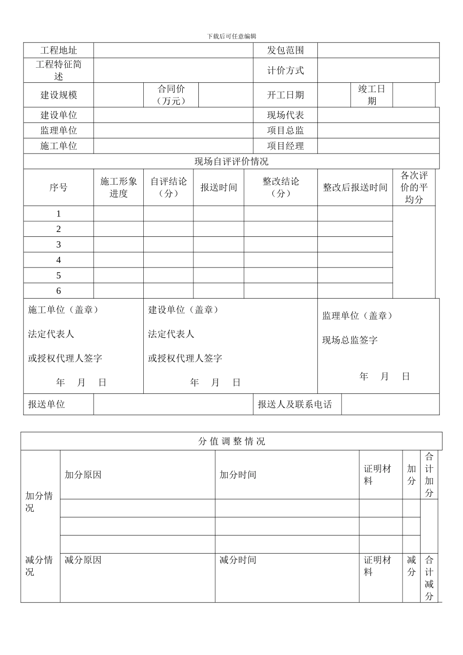 成都市建委关于贯彻执行《四川省建设工程安全文明施工费计价管理办法》的通知_第3页