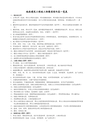 成都市建筑工程竣工档案进馆内容一览表2024