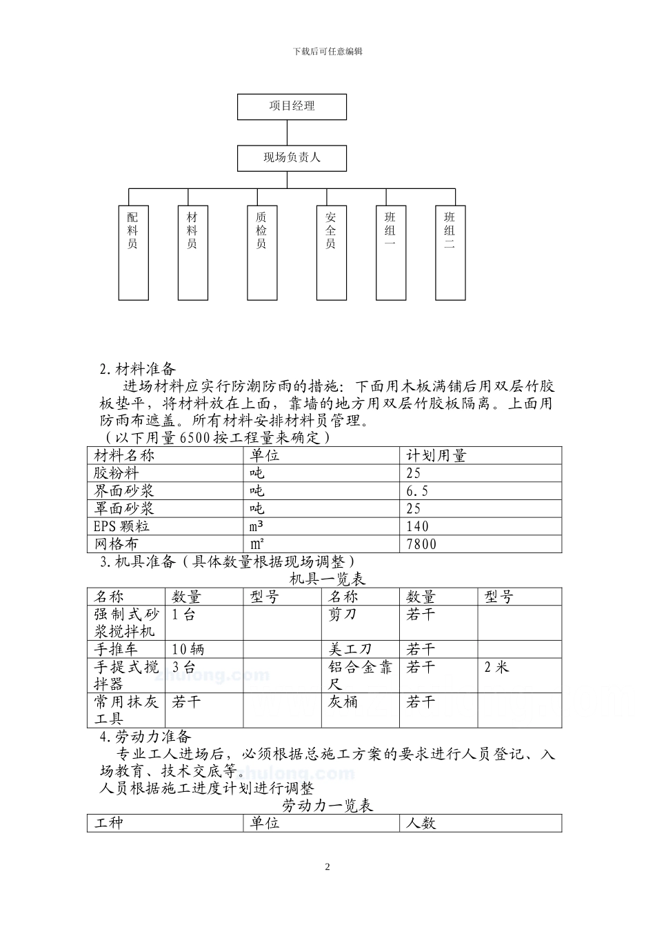成都市某改造工程外墙保温施工方案-secret_第3页
