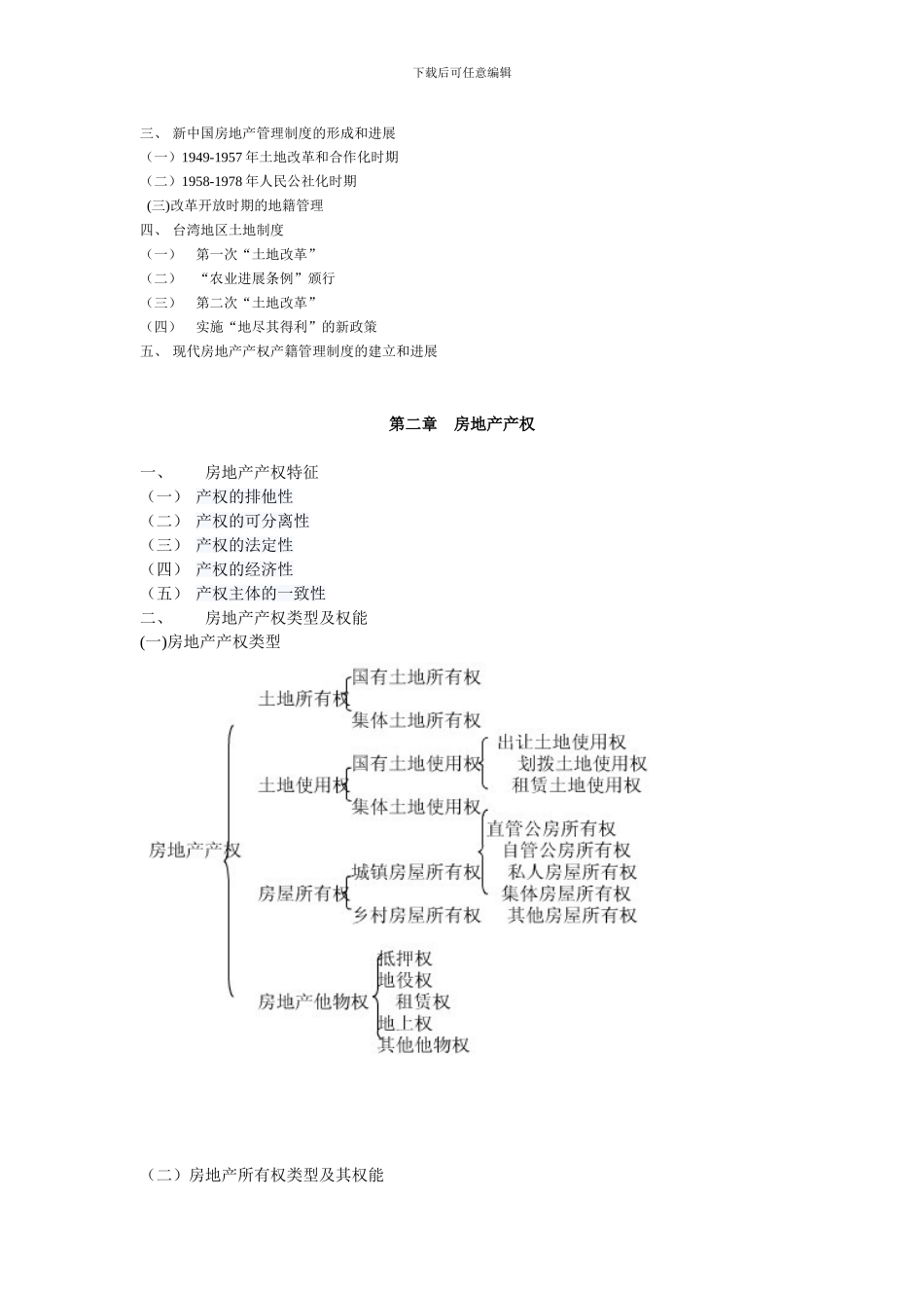 房地产产权产籍管理内容体系_第2页