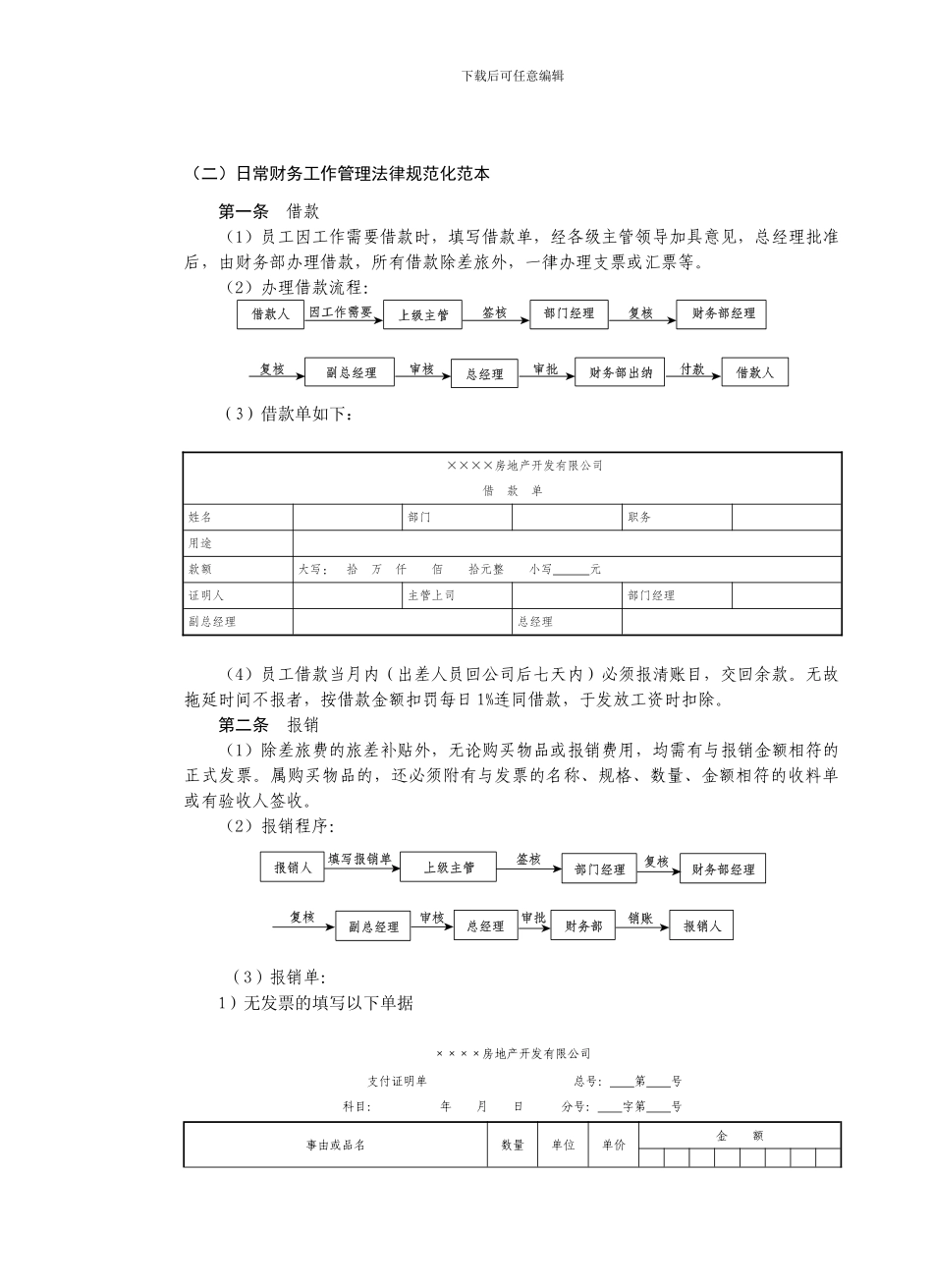 房地产制度管理--日常财务工作管理规范化范本_第1页