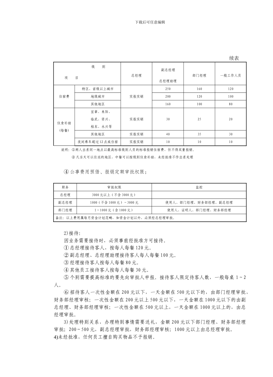 房地产制度管理--日常财务工作管理规范化范本_第3页