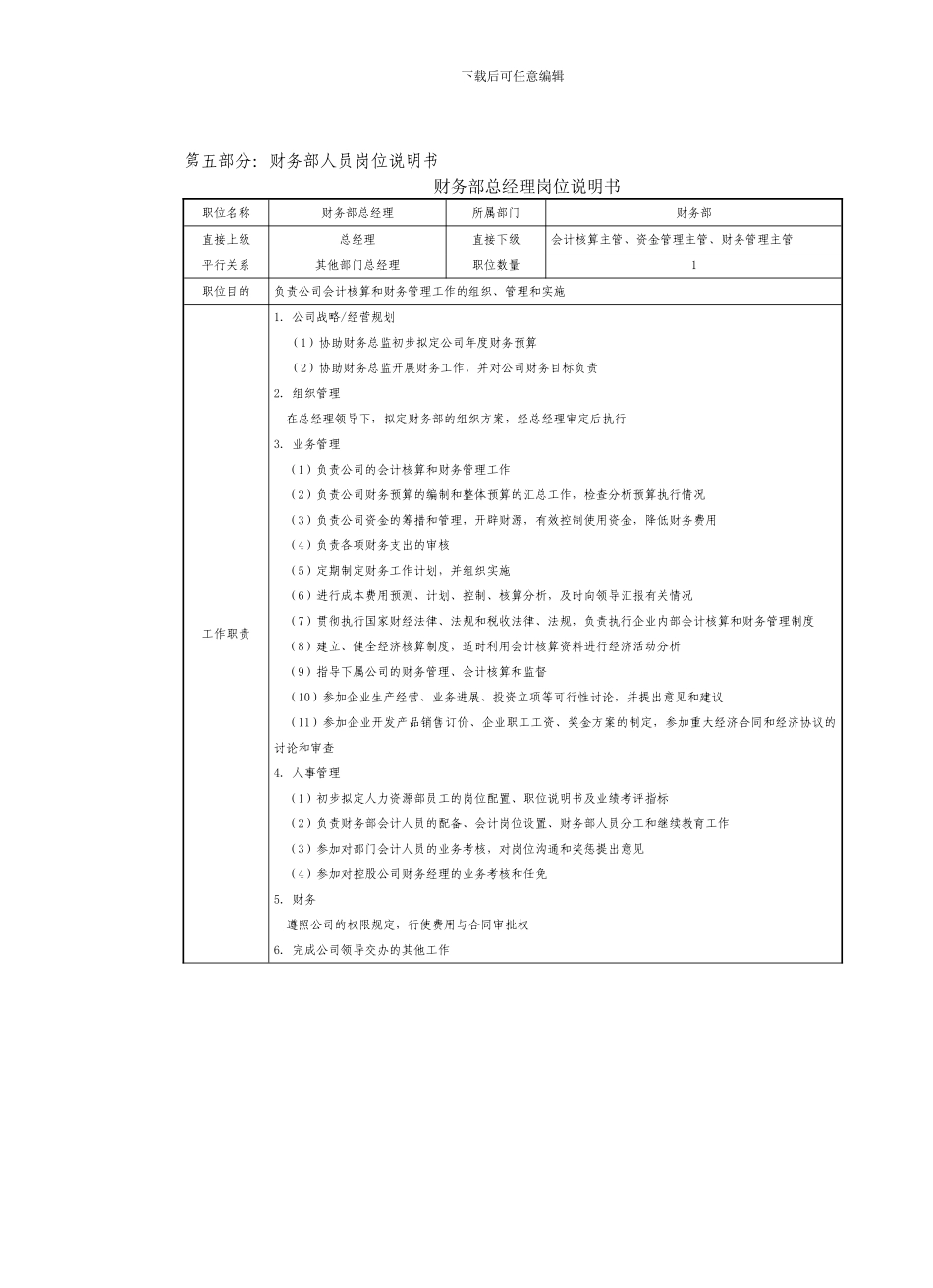 房地产制度管理--财务部人员岗位说明书_第1页