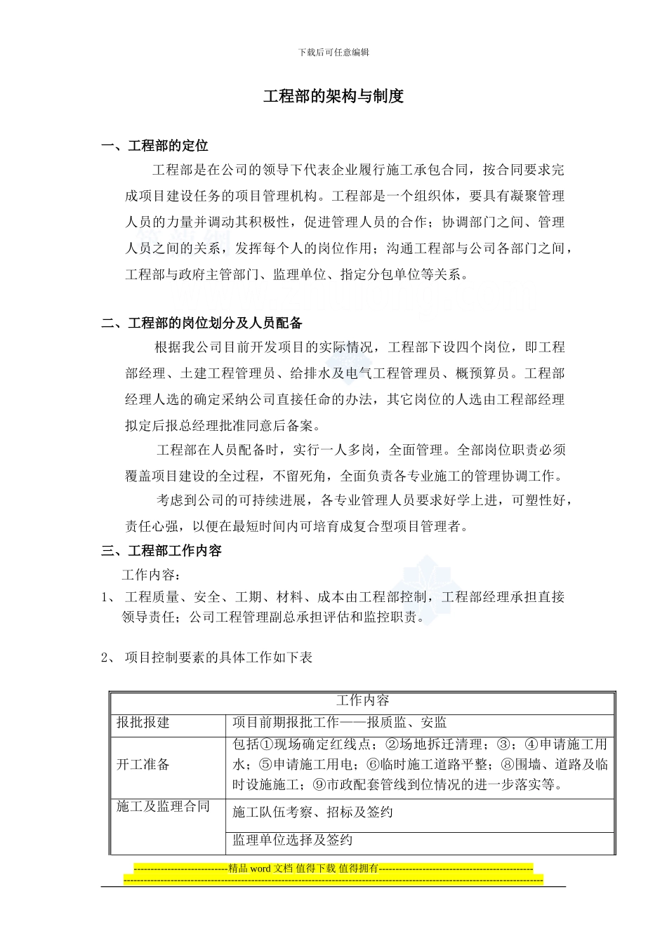 房地产工程部的架构制度及岗位职责-secret_第1页