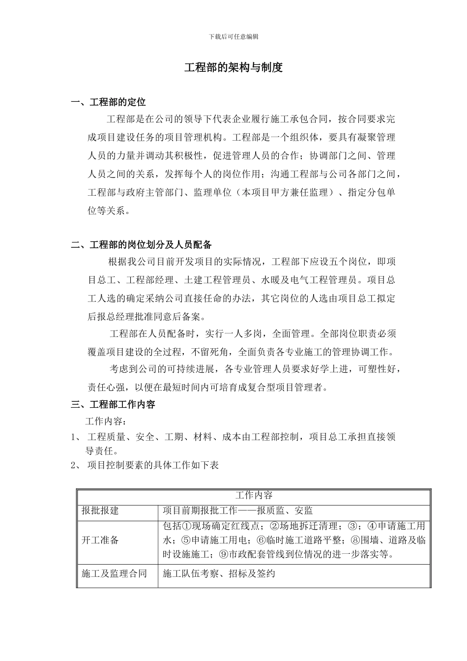 房地产工程部的架构制度及岗位职责_第1页
