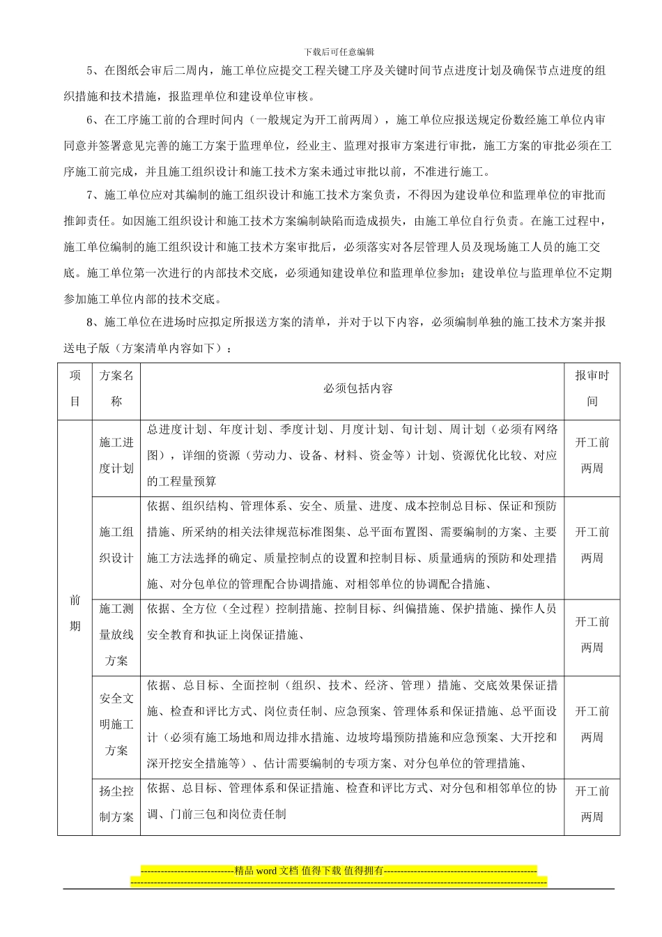 房地产工程项目质量控制办法_第2页