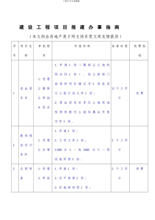 房地产建设工程项目报建办事指南