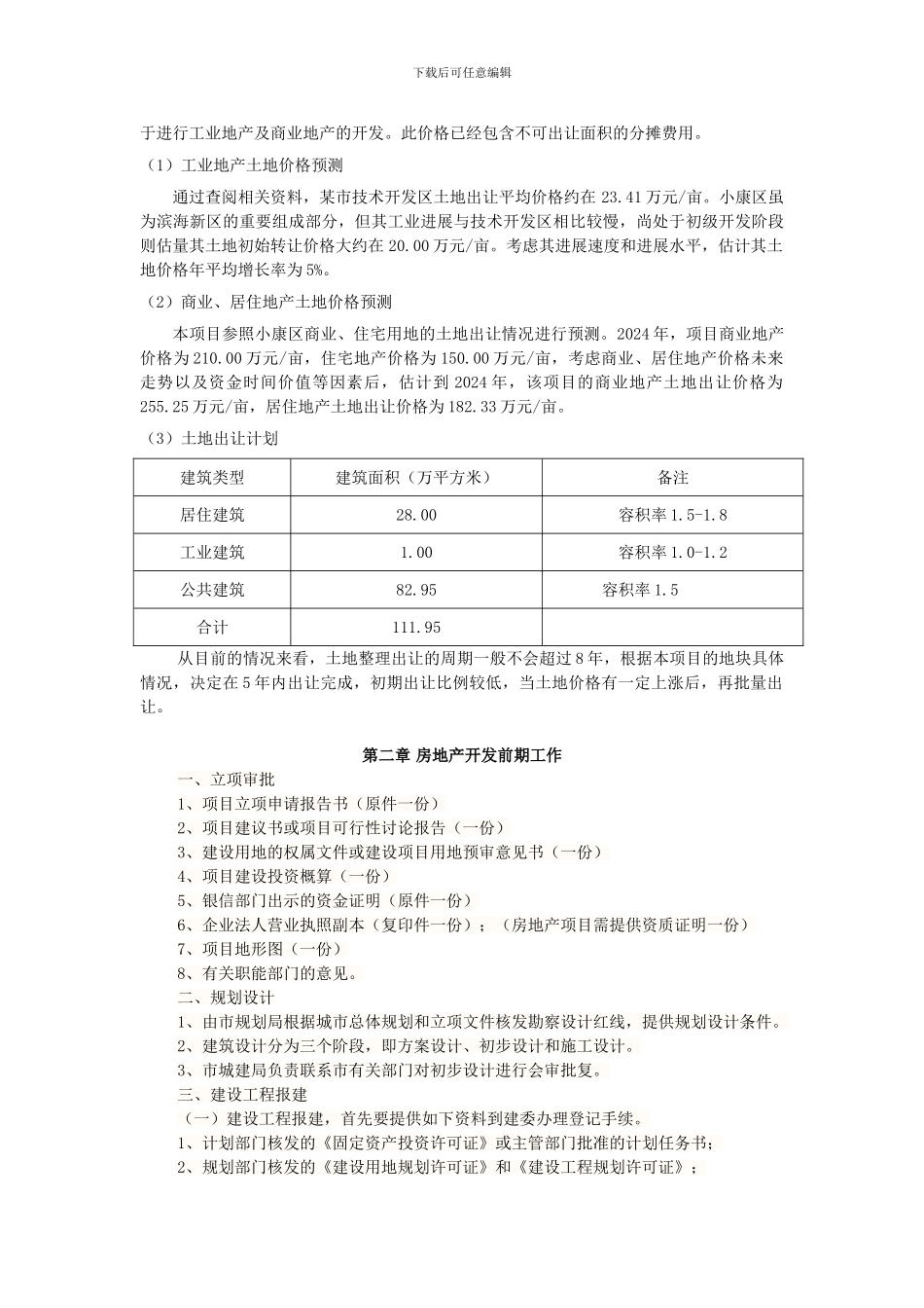 房地产开发与经营作业_第2页