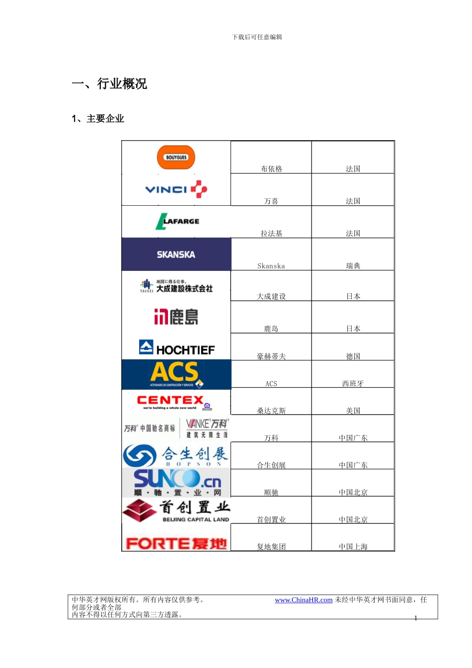 房地产开发·建筑与工程行业分析_第3页