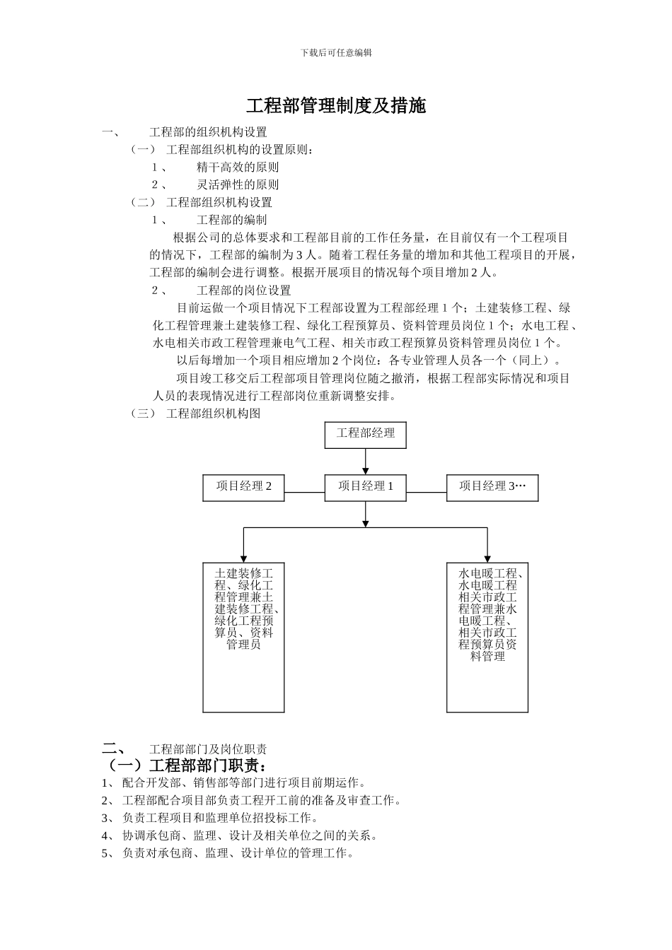 房地产开发公司工程部管理制度及措施_第1页