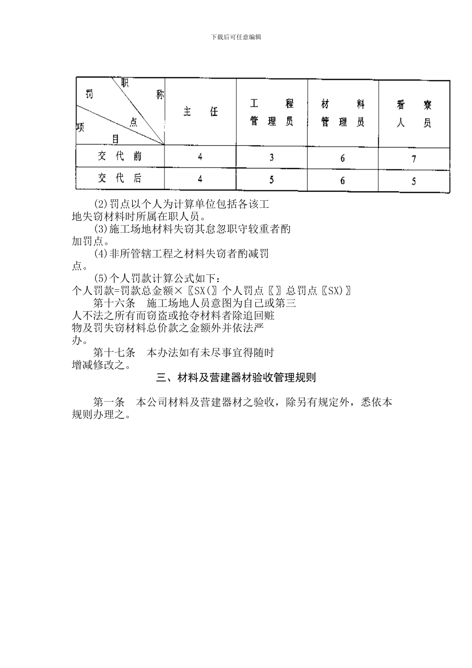 房地产开发公司工程管理制度_第3页