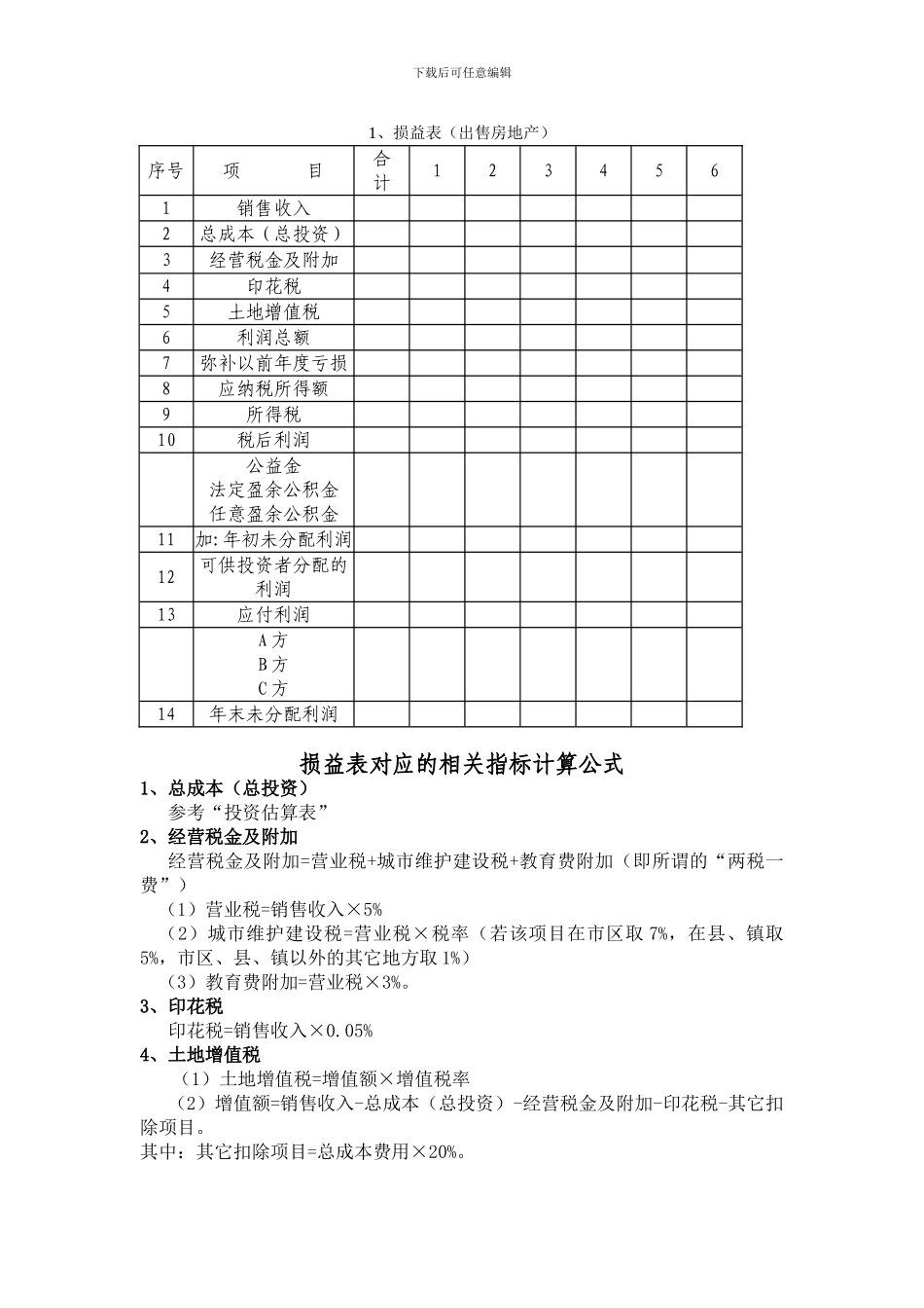 房地产开发项目财务报表_第2页