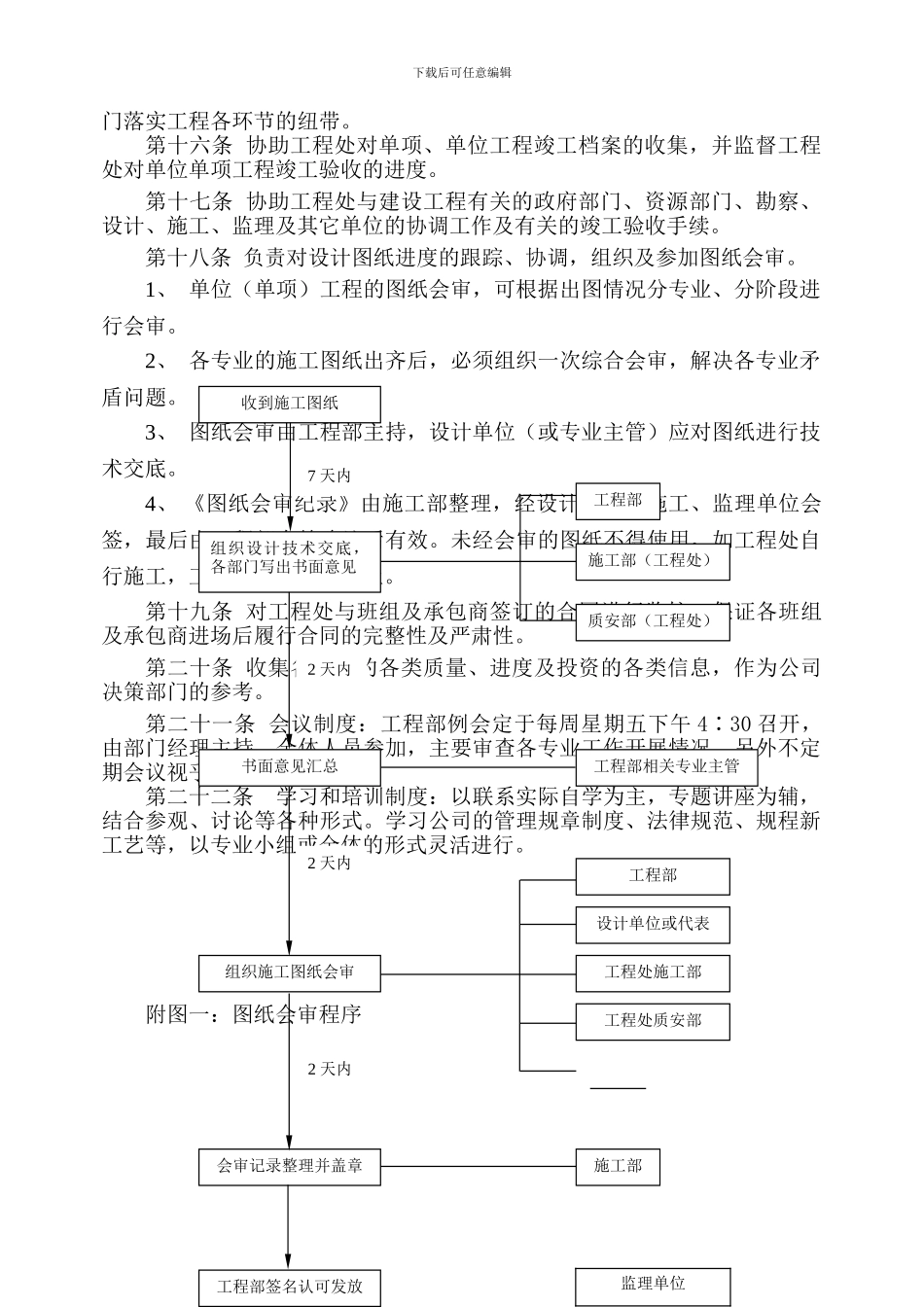 房地产有限公司工程部管理制度_第3页