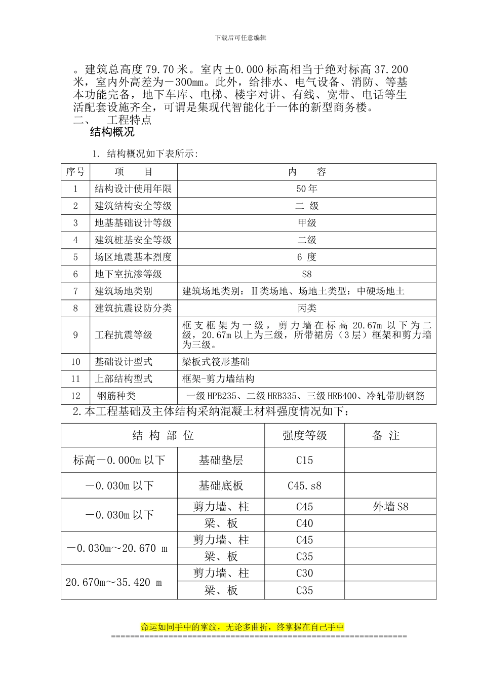 房地产竣工报告_第2页