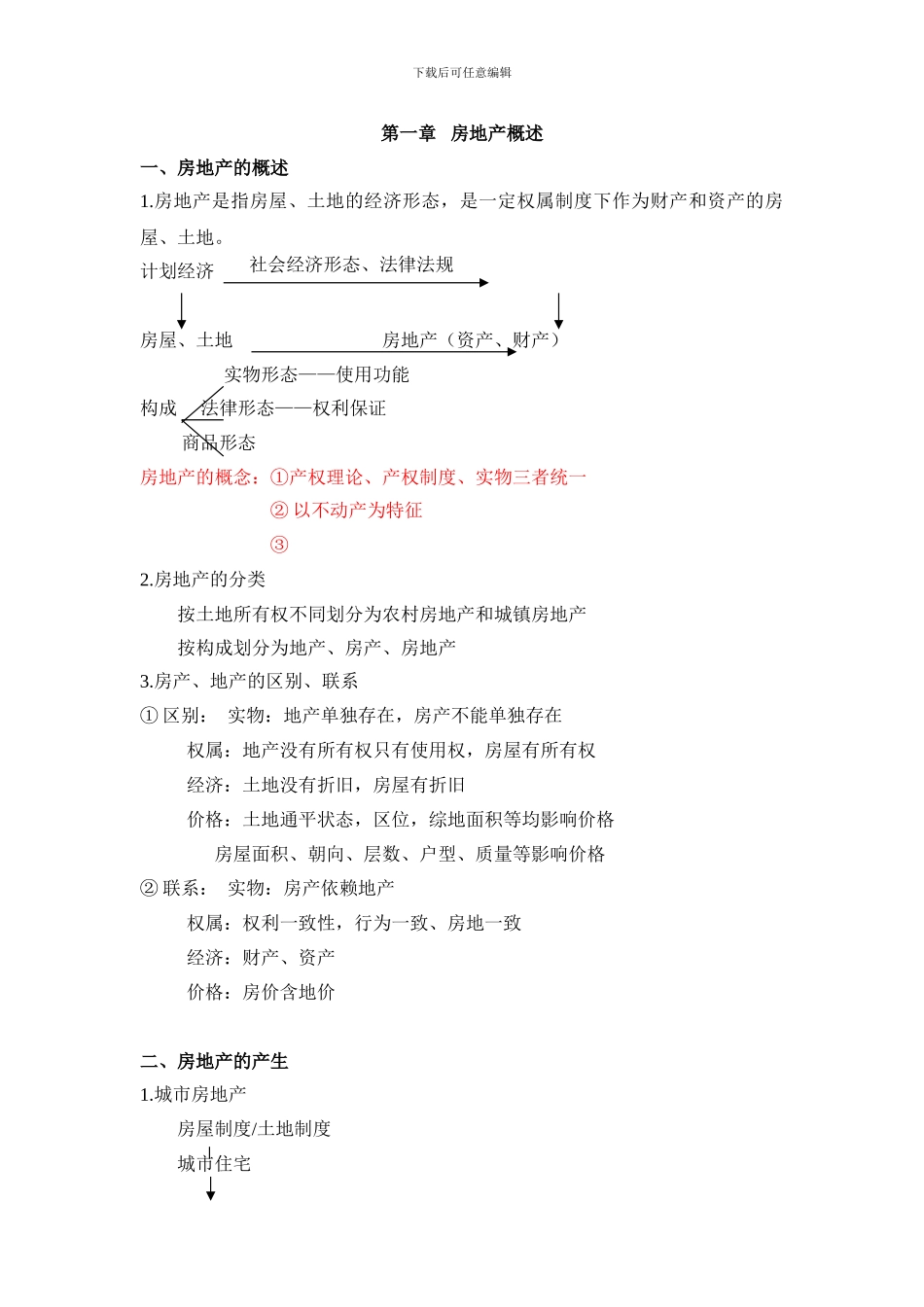 房地产笔记-全_第1页