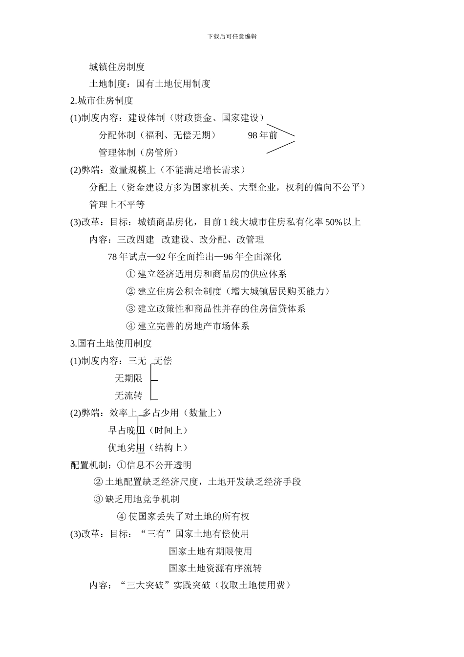 房地产笔记-全_第2页