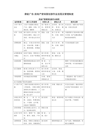 房地产策划部作业流程及管理制度