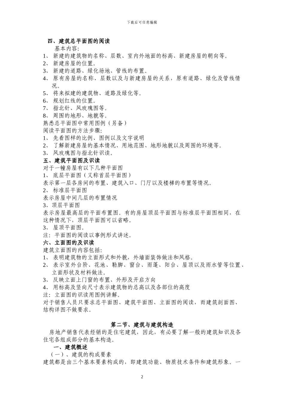 房地产销售手册02号_第2页