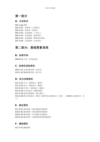 房地产项目VI清单