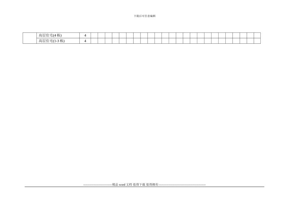 房地产项目工程施工进度表_第2页
