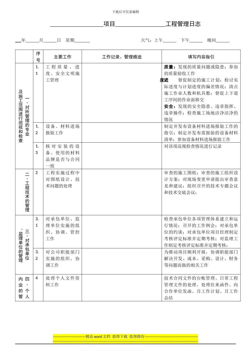 房地产项目工程管理日志格式模板_第1页