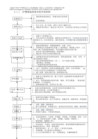 房地产项目精装修基本程序流程图-18页