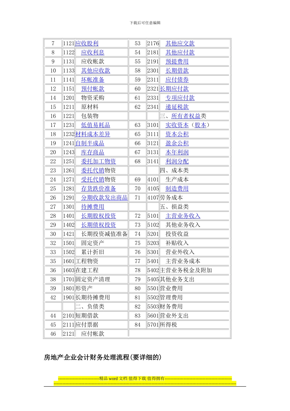 房地施工会计_第2页