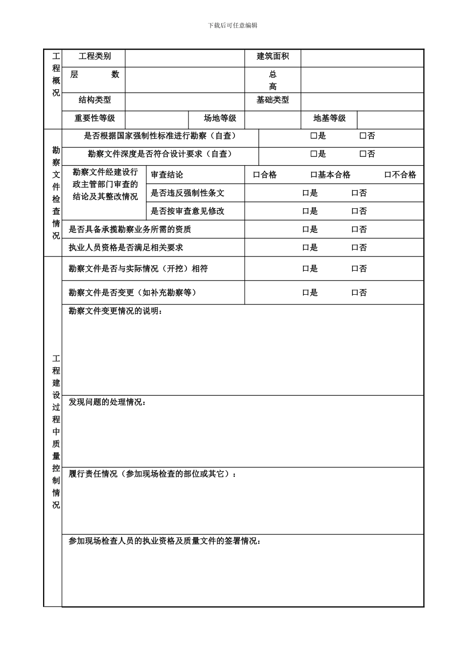 房屋建筑和市政基础设施工程勘察文件质量检查报告_第3页