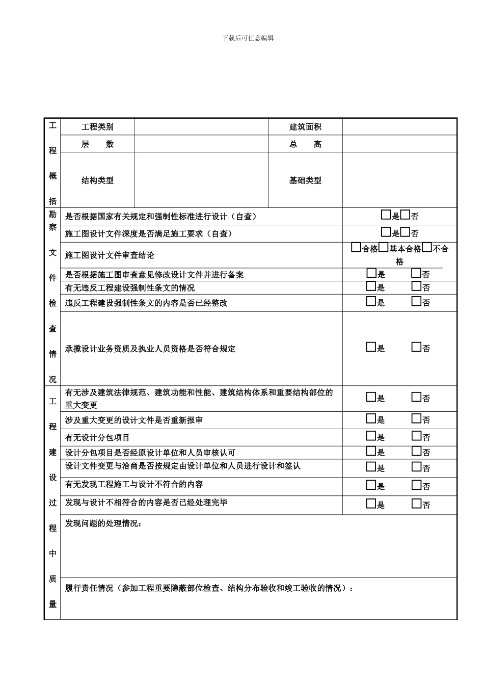 房屋建筑工程和市政基础设施工程设计文件质量检查报告_第2页