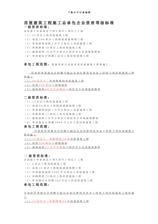 房屋建筑工程施工总承包企业资质等级标准