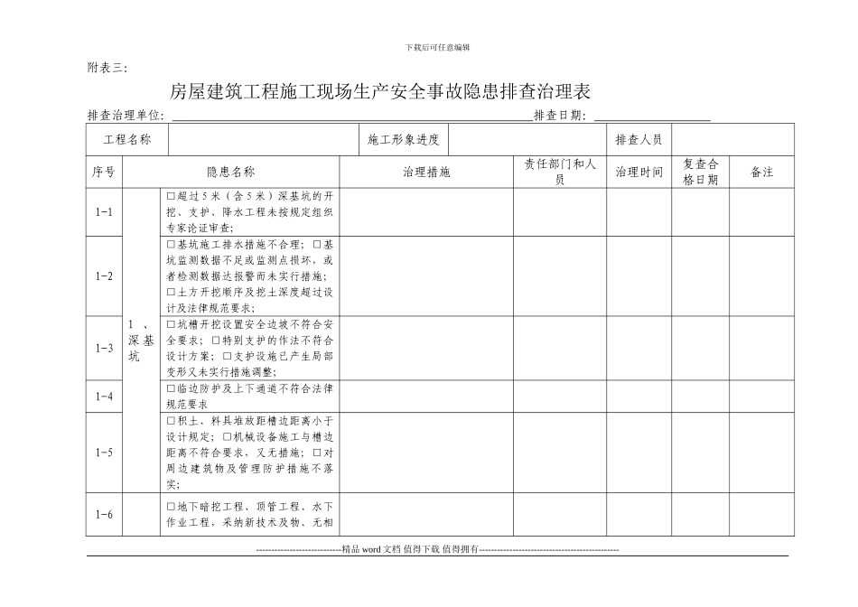 房屋建筑工程施工现场生产安全事故隐患排查治理表_第1页