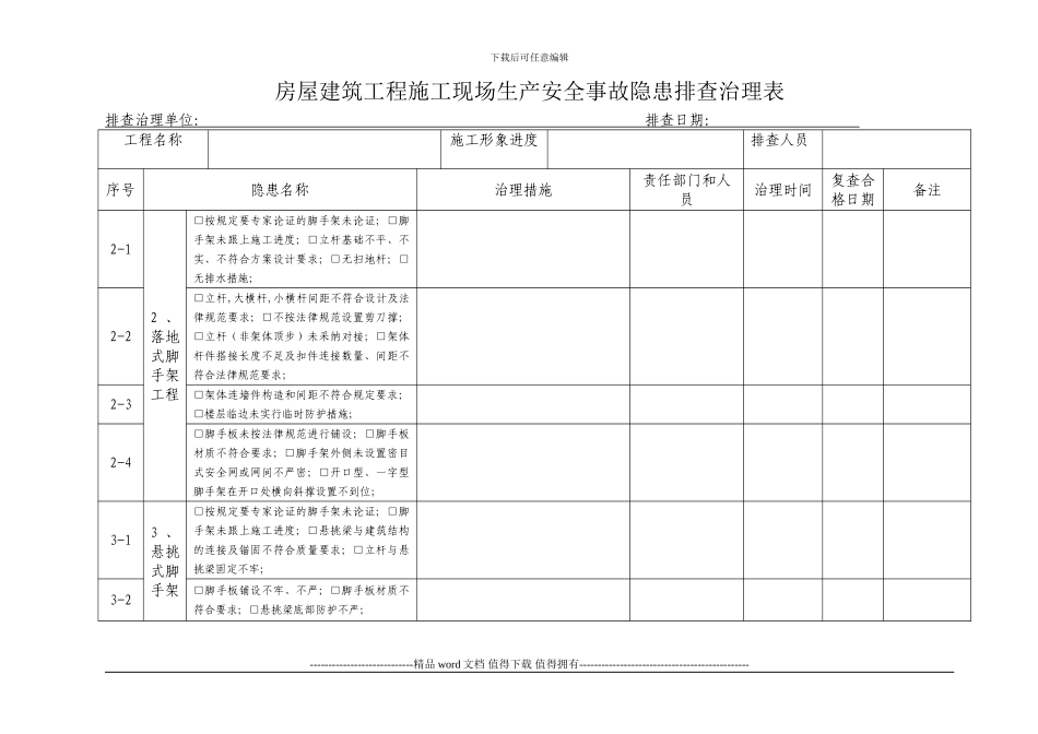 房屋建筑工程施工现场生产安全事故隐患排查治理表_第3页