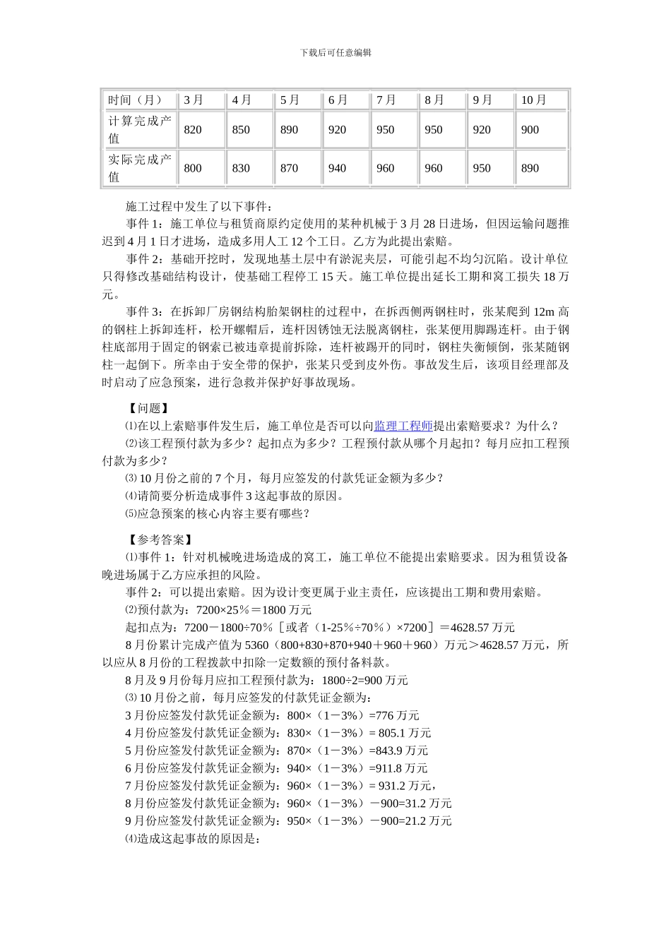 房屋建筑工程施工项目管理_第3页