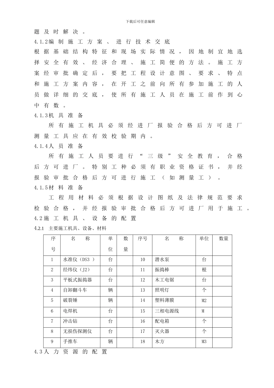 房屋建筑施工检维修作业指导书_第3页
