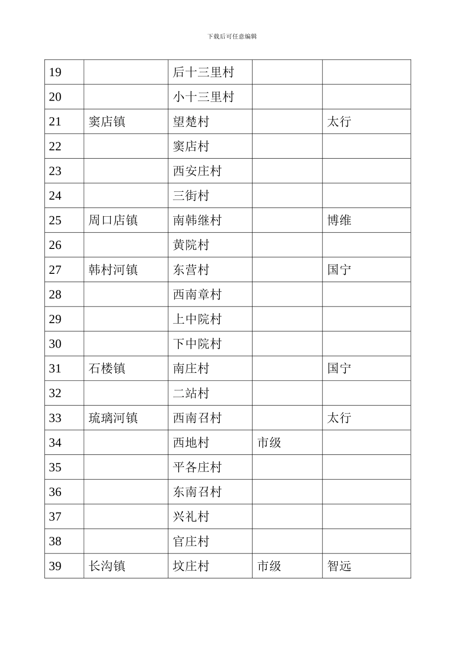 房山区新农村建设重点村_第2页