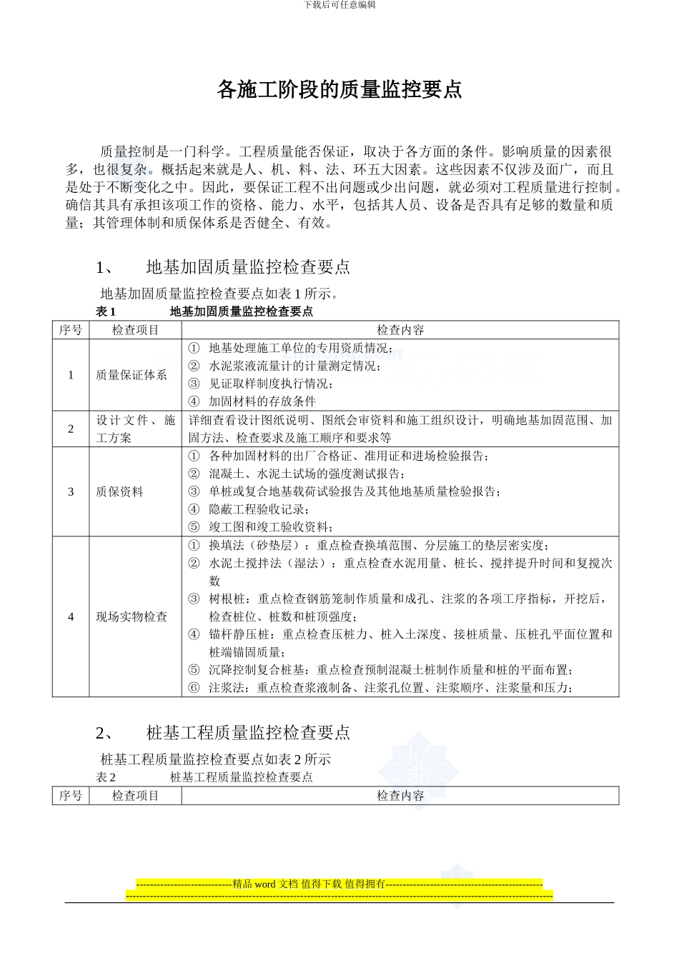 房建各施工阶段质量控制要点_第1页