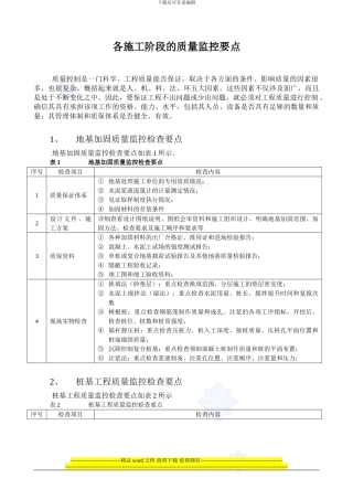 房建各施工阶段质量控制要点