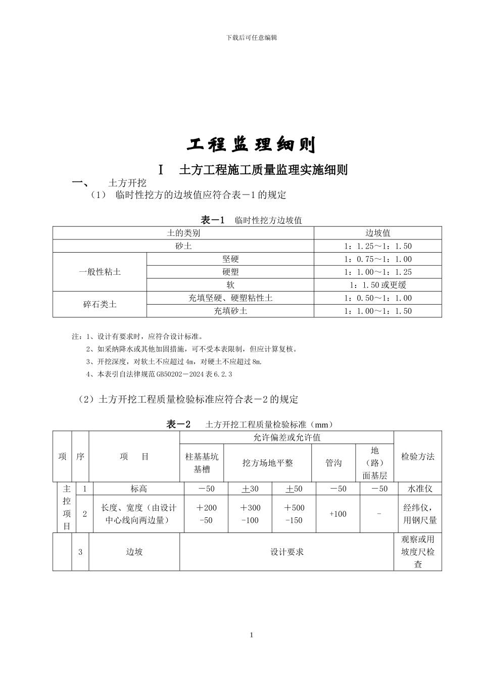 房建工程监理实施细则范本107页_第1页