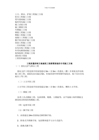 所需专项施工方案