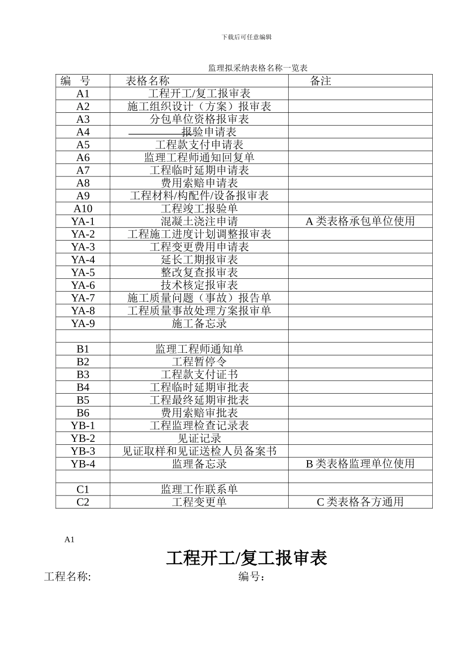 所有监理用表格大全_第1页