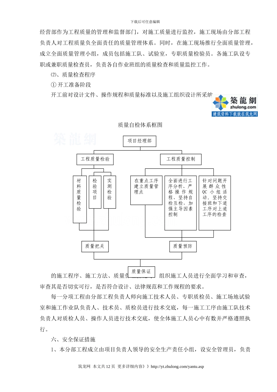 扩大基础施工方案_第3页