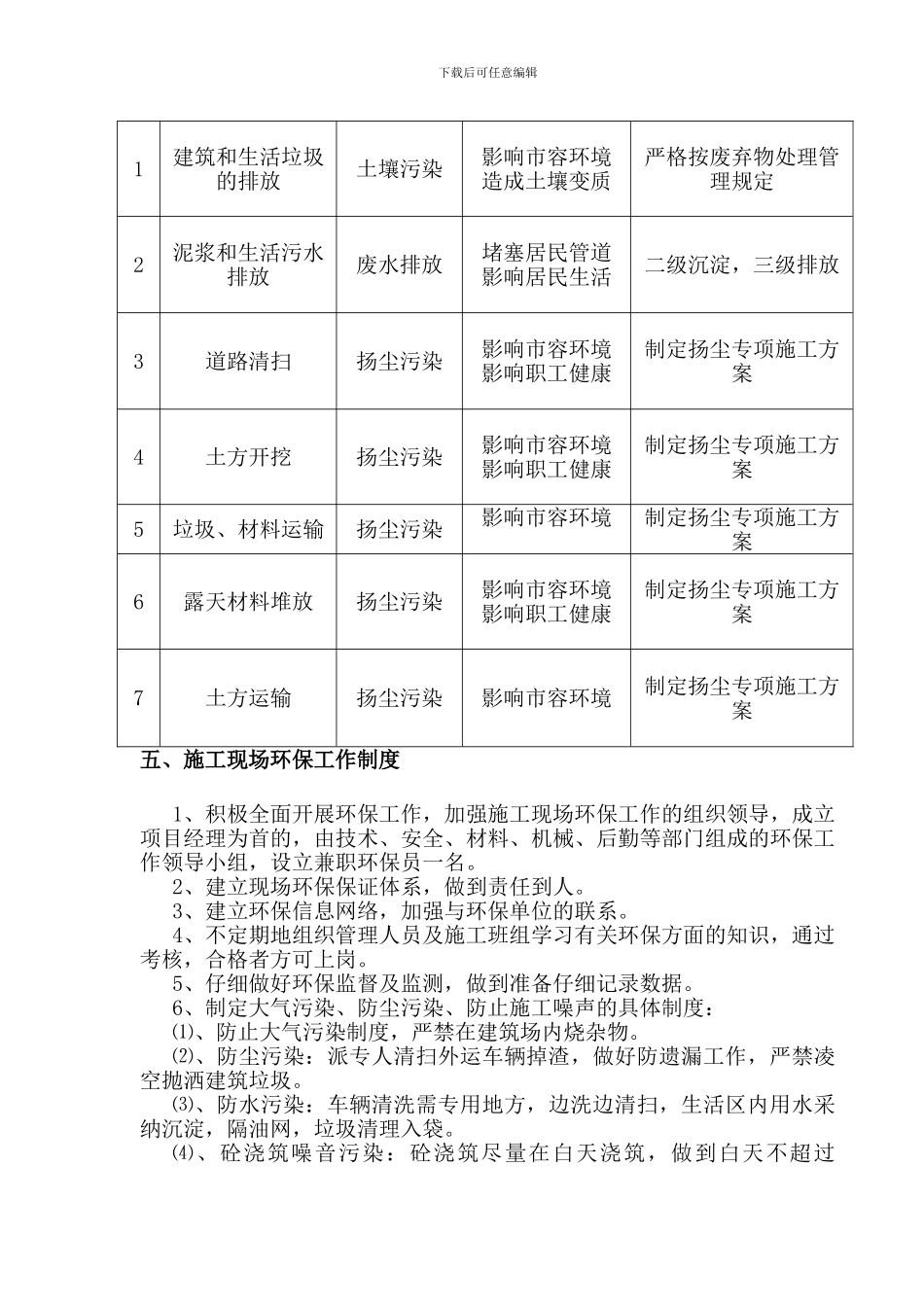 扬尘控制专项施工方案_第3页