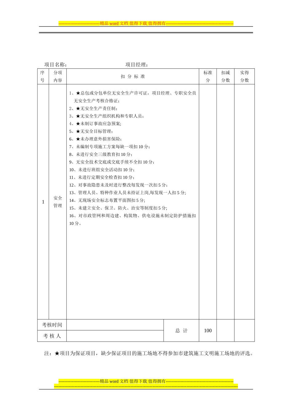 扬州市建筑施工文明工地现场考核评分表_第2页