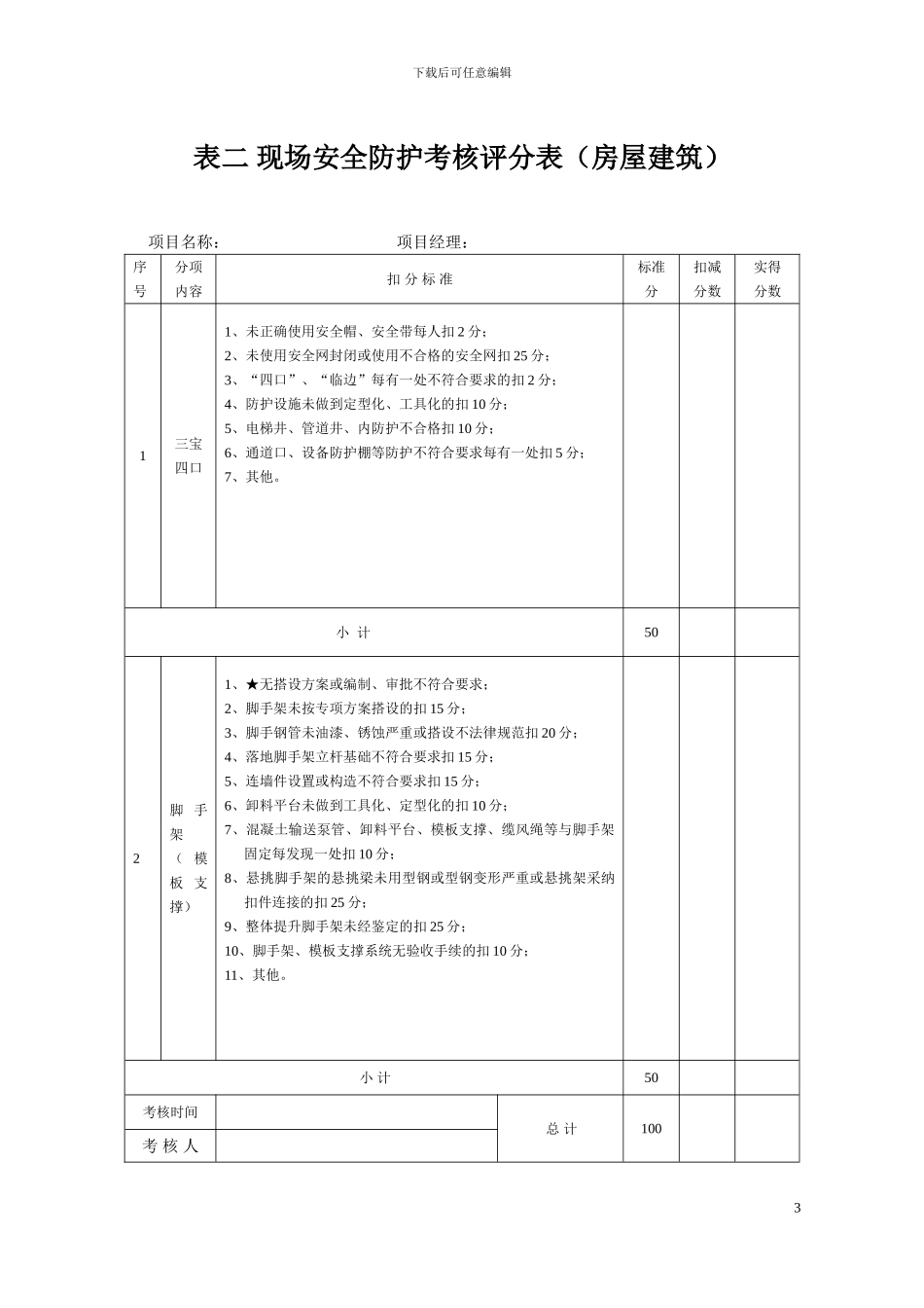 扬州市建筑施工文明工地现场考核评分表_第3页